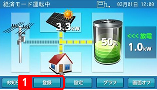 郵便番号設定方法 | ニチコンオーナーズ倶楽部